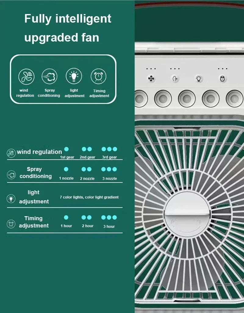 Portable Air Conditioner Fan – Mini Cooler, Humidifier & Night Light